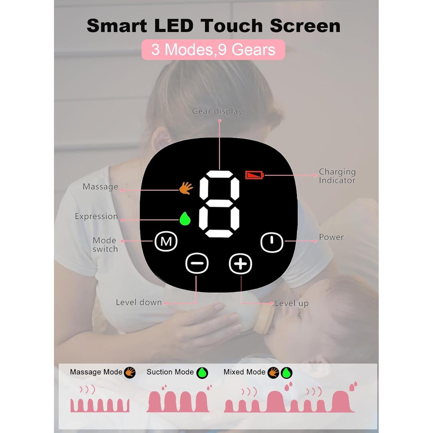Extractor de Leche Eléctrico Doble eDomestyle Rosa 3 Modos 9 Niveles