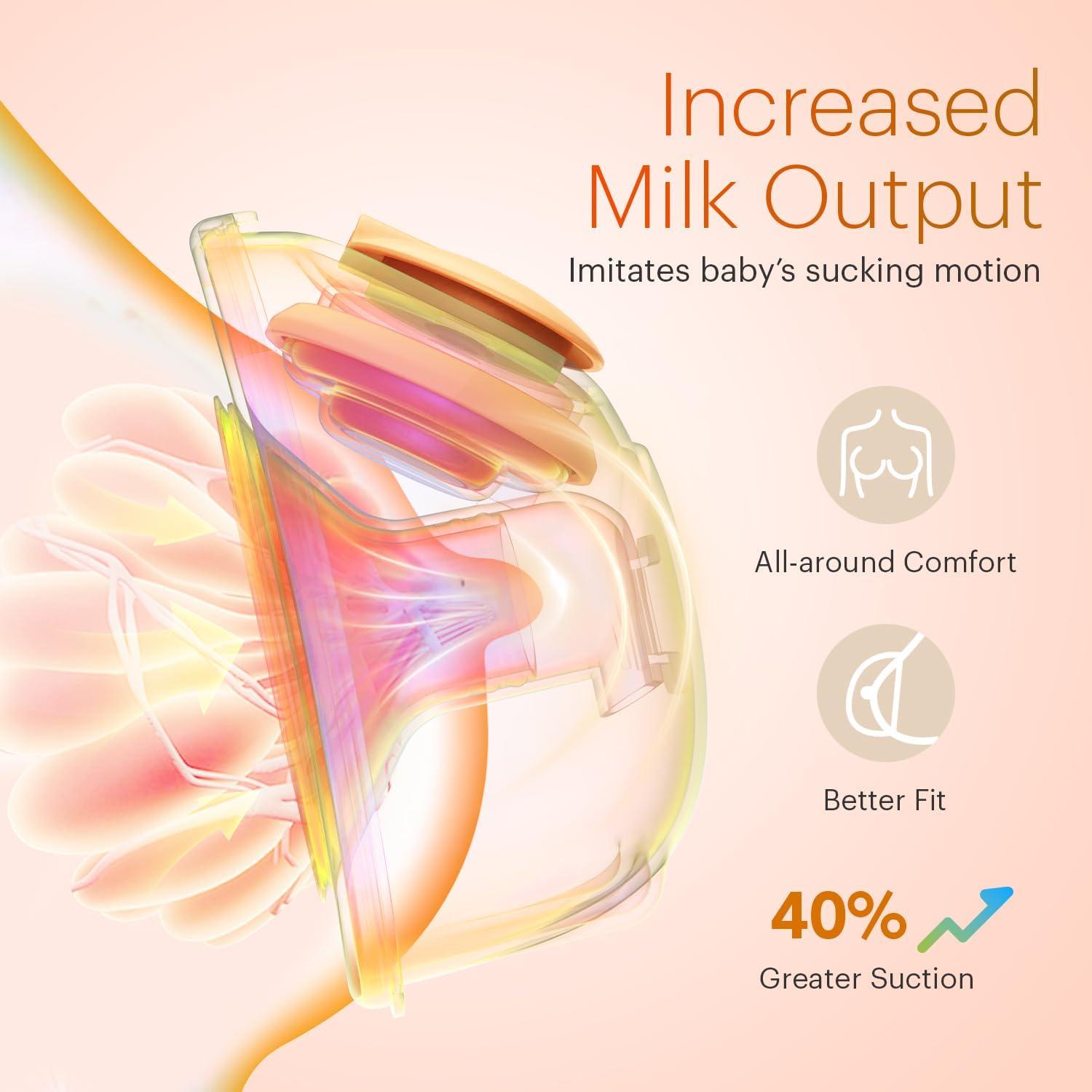 Extractor de Leche Eléctrico Doble HORIGEN D6 Portátil Silencioso