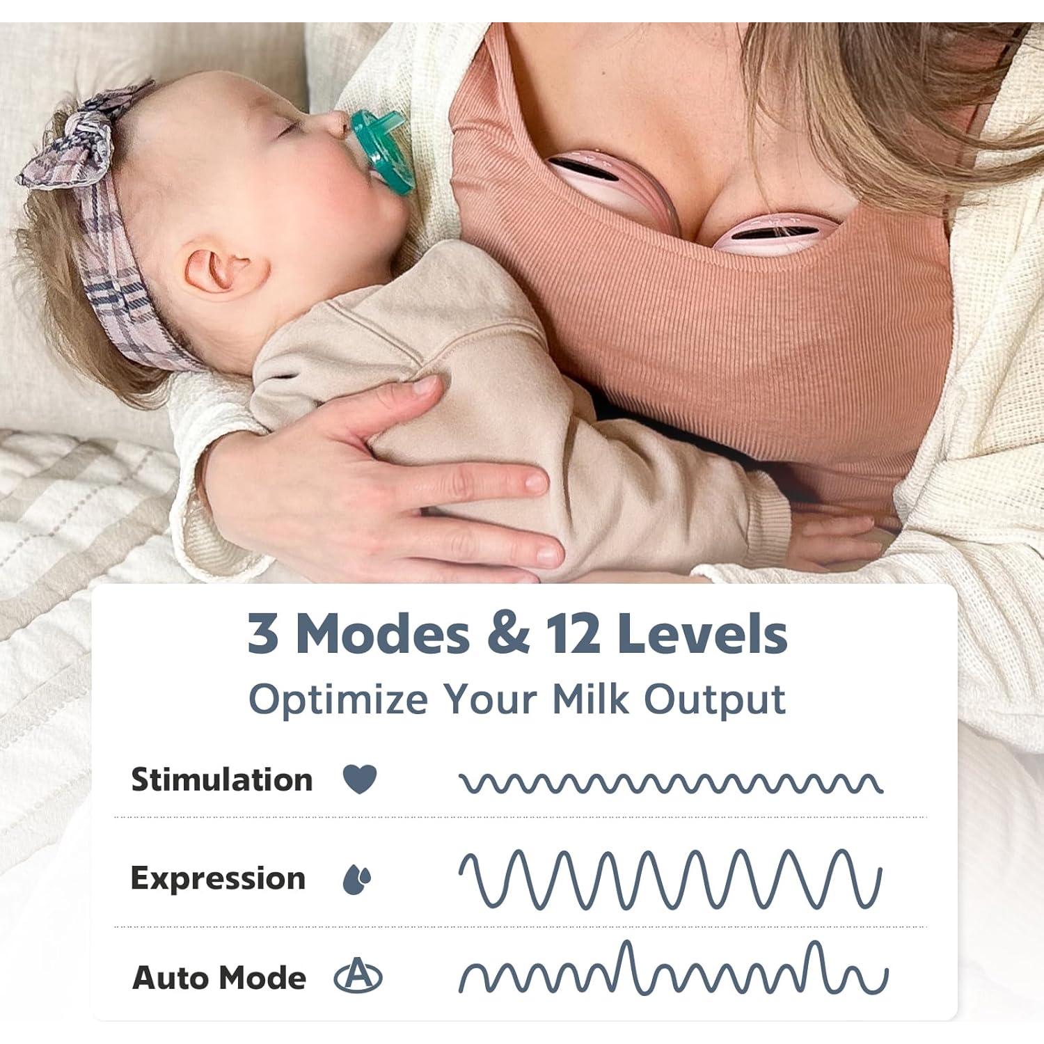 Extractor de Leche Eléctrico Doble MomMed S21 - Portátil y Silencioso