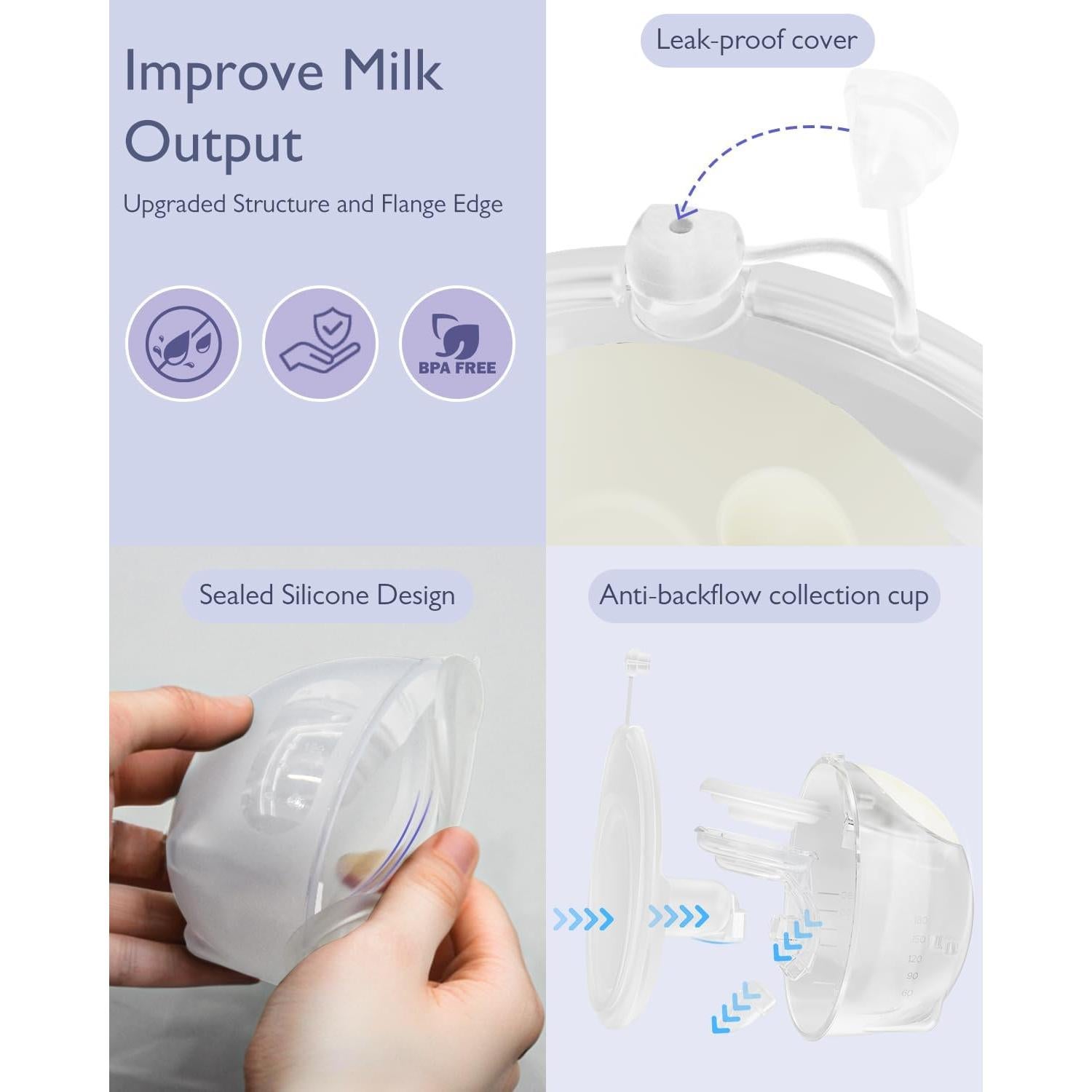 Extractor de Leche Eléctrico Manos Libres Momfree K3 180ml