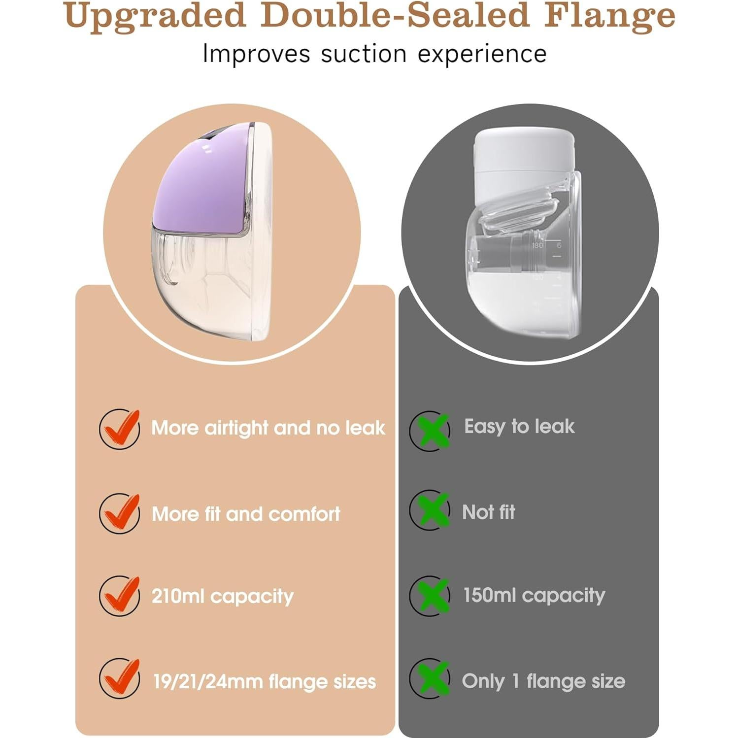 Extractor de Leche Eléctrico NesveCit Manos Libres 210ml