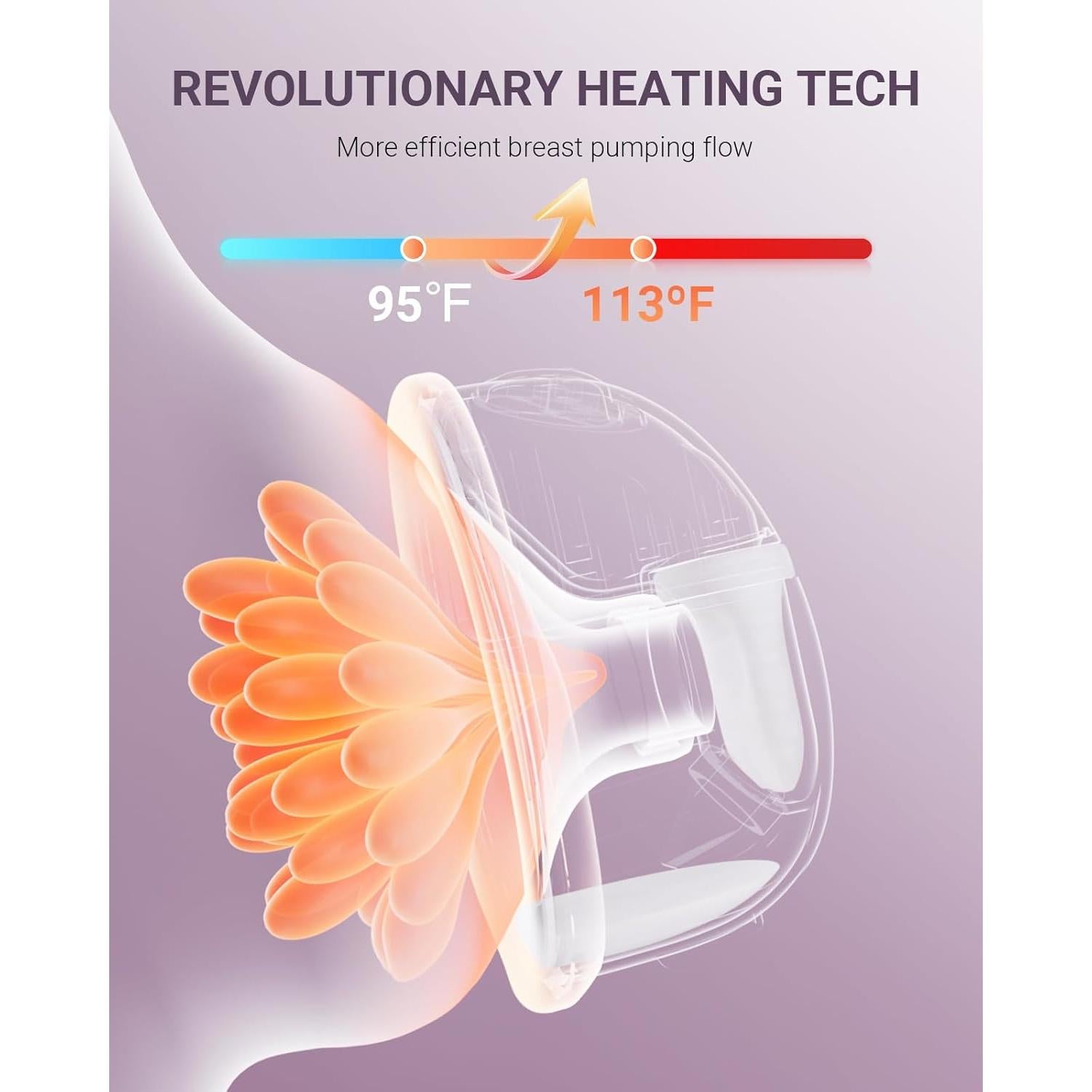 Extractor de Leche Calentado Comfyer W2 - Paquete de 2, Succión Hospitalaria