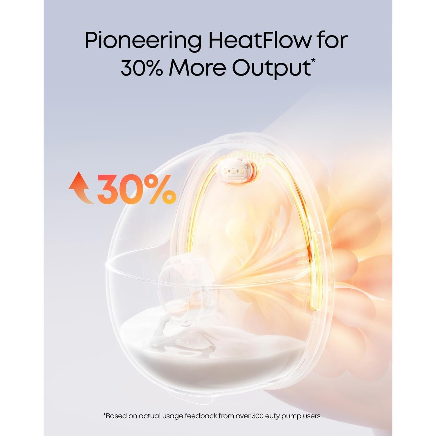 Bomba de Pecho Térmica Portátil Eufy S1, Succión Hospitalaria