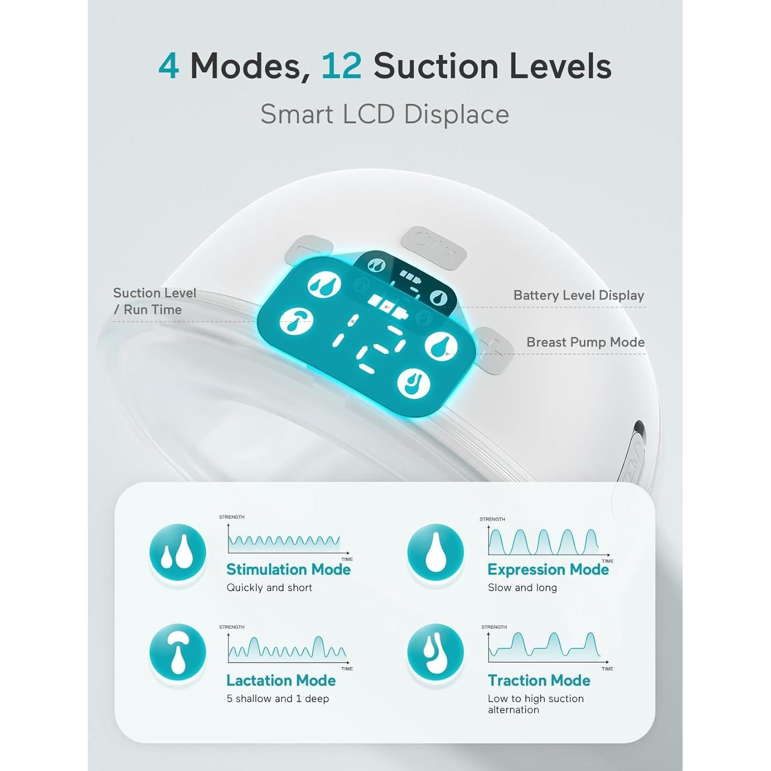 Extractor de Leche Eléctrico Paruu P16 Portátil 4 Modos 12 Niveles