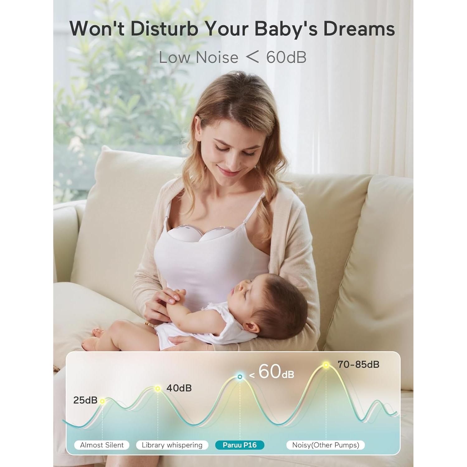 Extractor de Leche Eléctrico Paruu P16 Portátil 4 Modos 12 Niveles