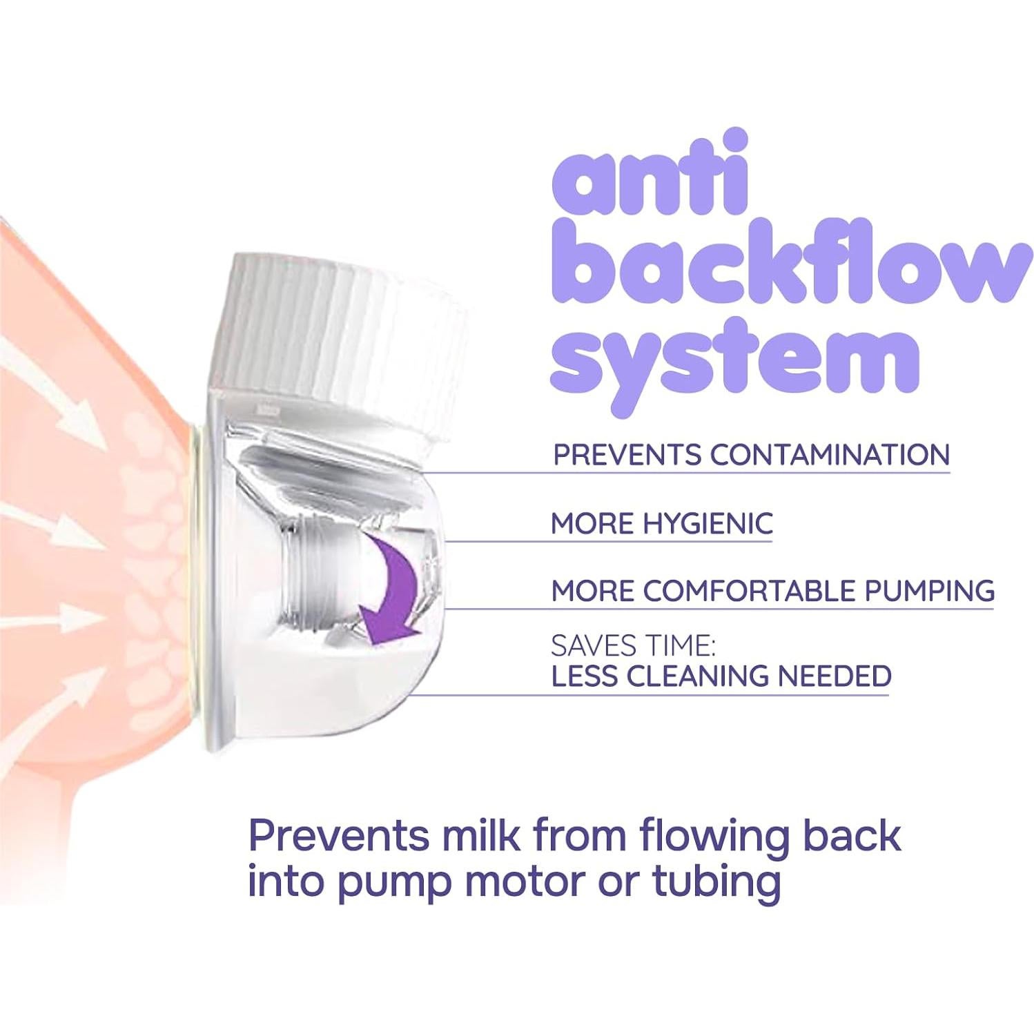 Extractor de Leche Eléctrico Portátil Smart Mommy 150ml