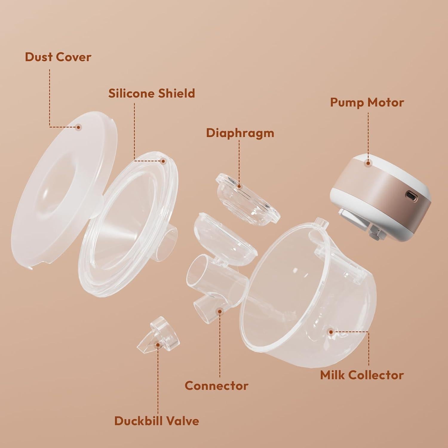 Bomba de Pecho Eléctrica Portátil Lucina Baby Rosa 150ml 3 Modos