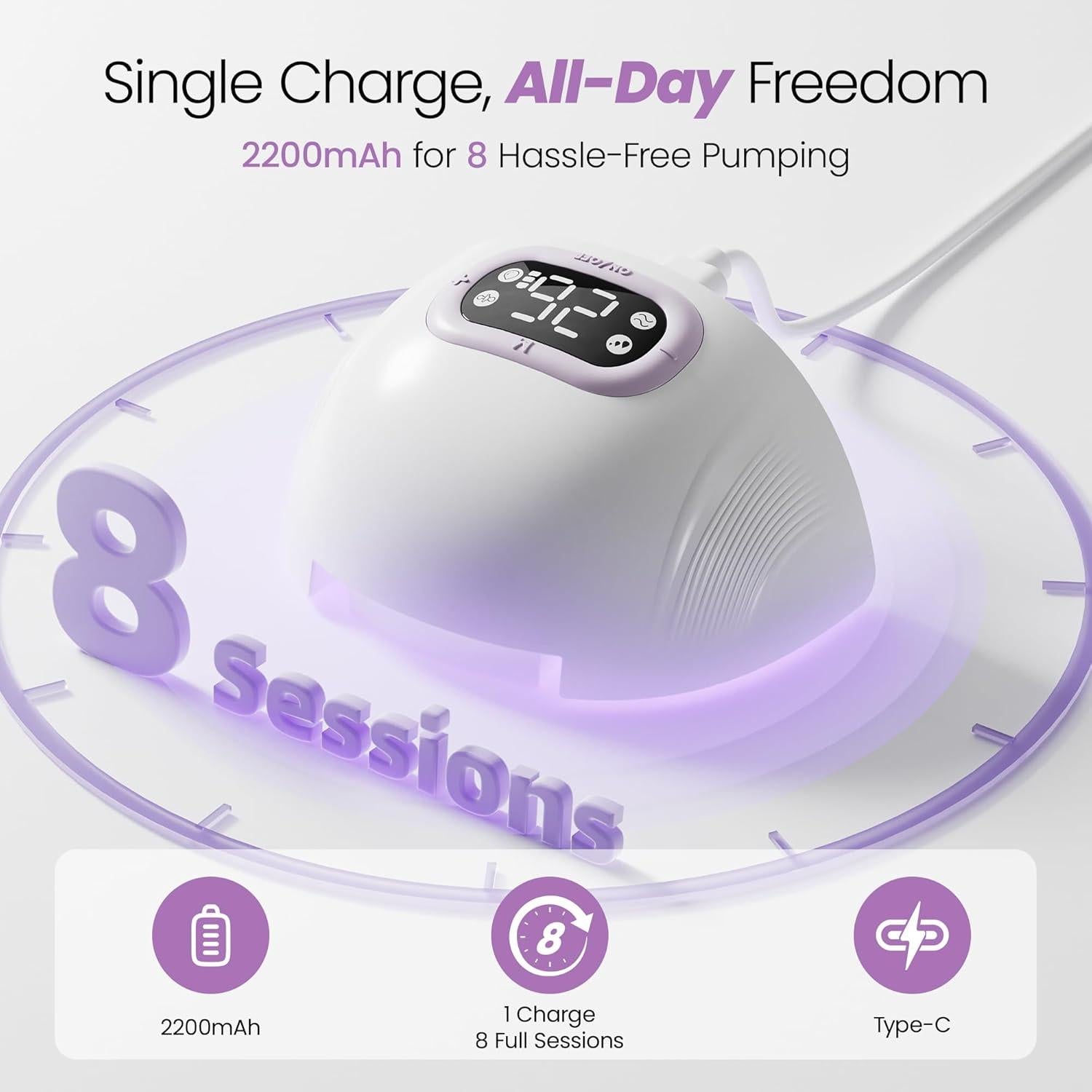 Bomba de Lactancia Eléctrica Portátil Lucina Manos Libres 4 Modos