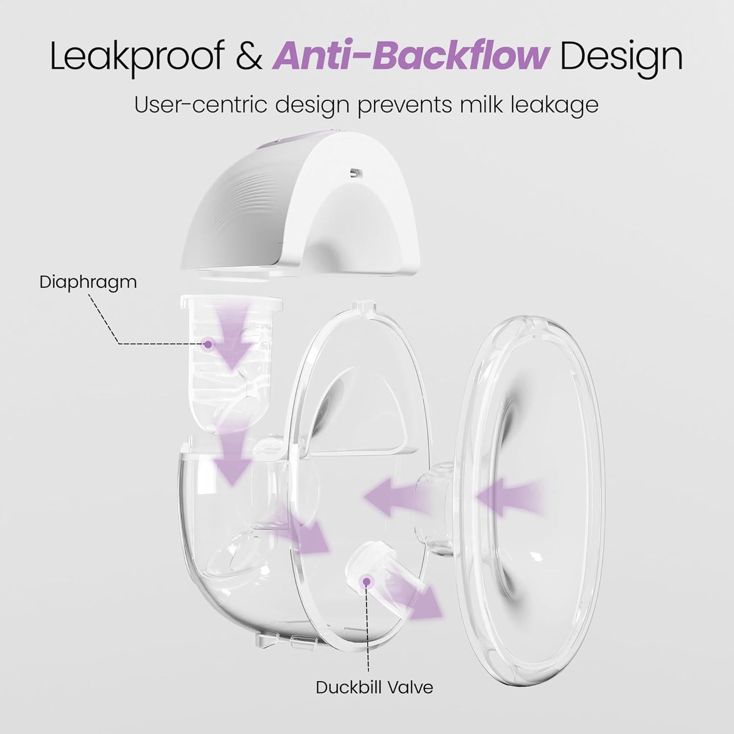 Bomba de Lactancia Eléctrica Portátil Lucina Manos Libres 4 Modos
