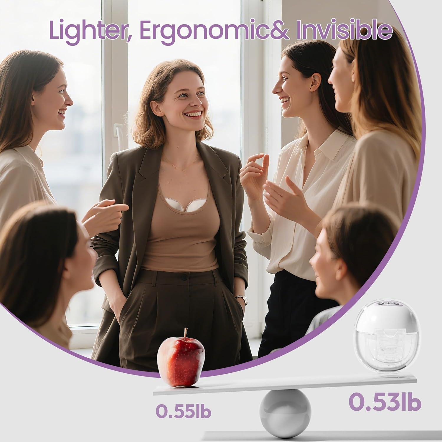 Bomba de Lactancia Eléctrica Portátil Lucina Manos Libres 4 Modos