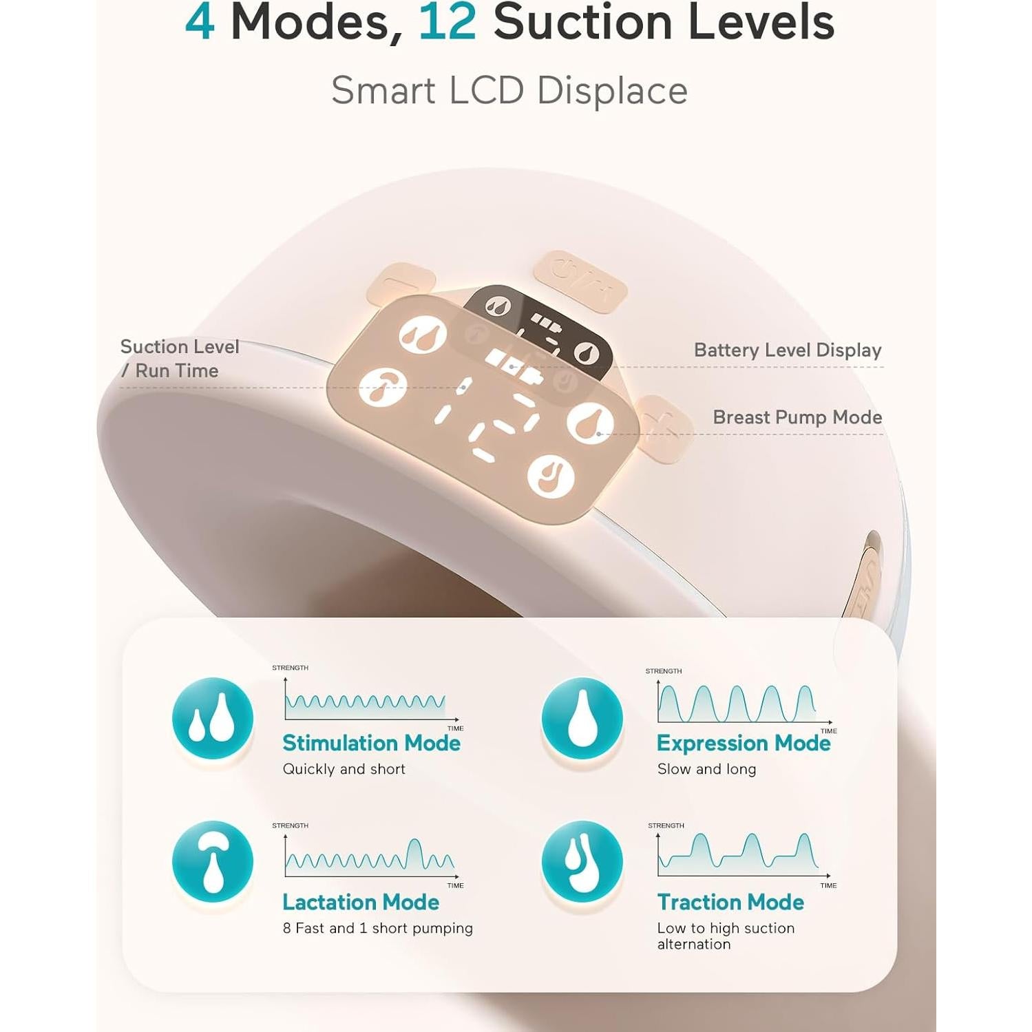 Extractor de Leche Eléctrico Paruu P16 Portátil 4 Modos