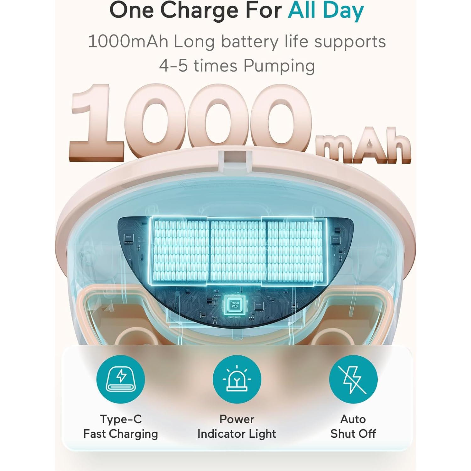 Extractor de Leche Eléctrico Paruu P16 Portátil 4 Modos