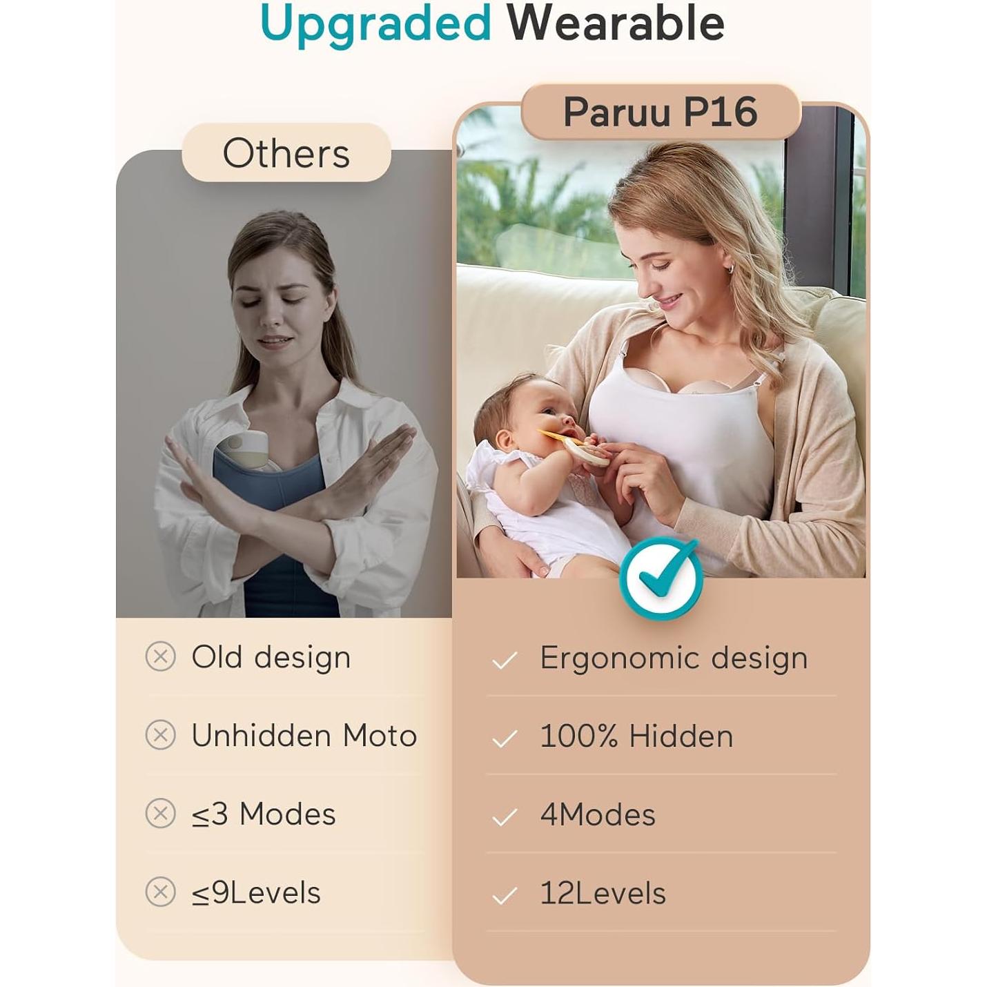 Extractor de Leche Eléctrico Paruu P16 Portátil 4 Modos