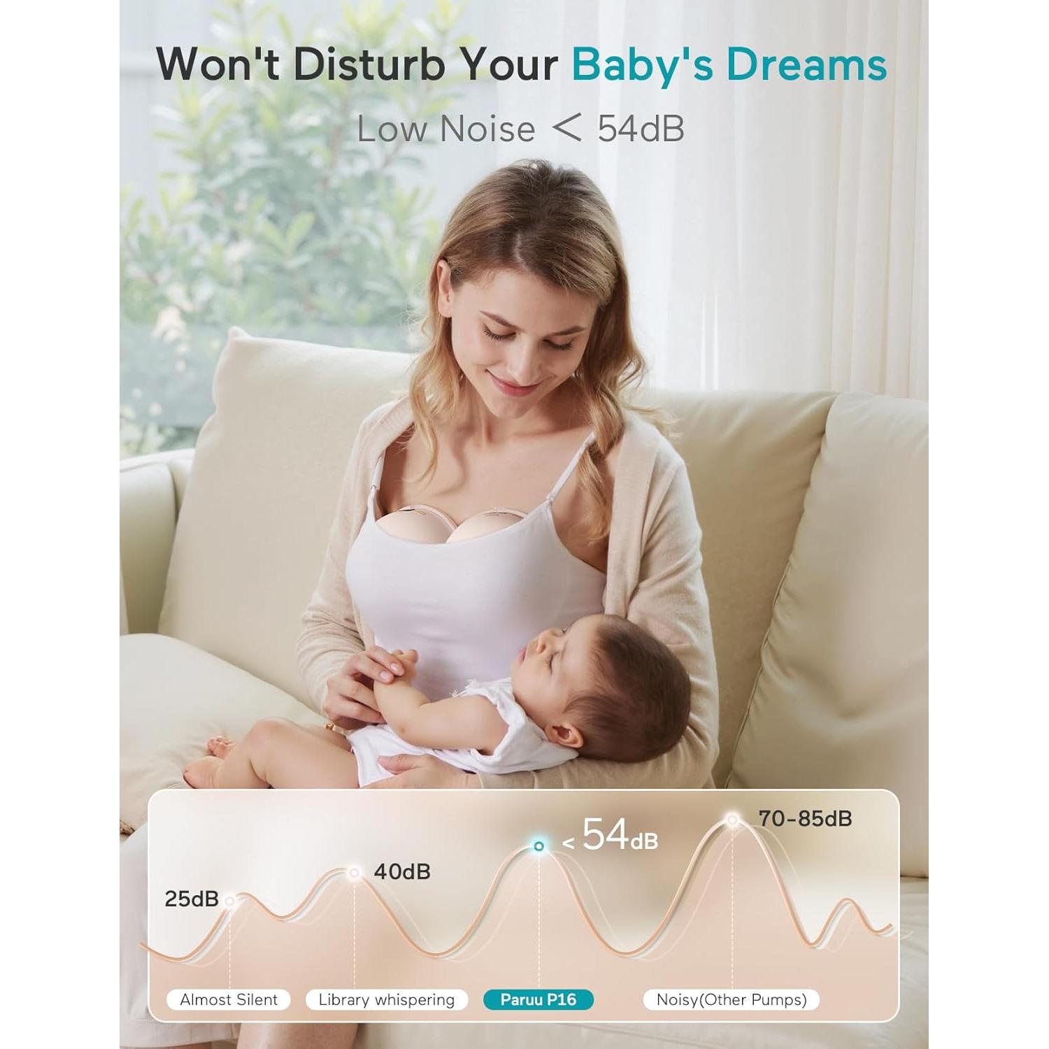 Extractor de Leche Eléctrico Paruu P16 Portátil 4 Modos