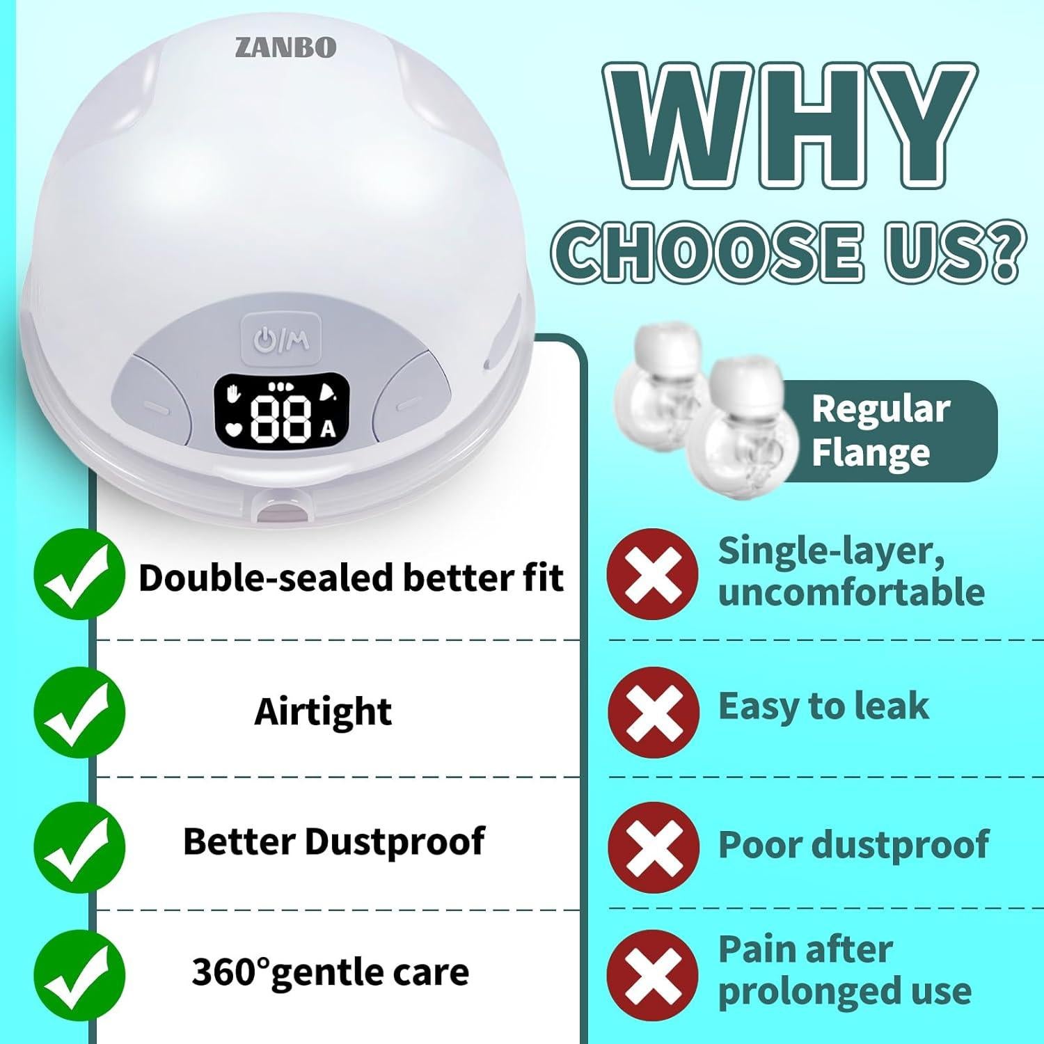 Extractor de Leche Eléctrico ZANBO M1 150ml 12 Niveles Silencioso