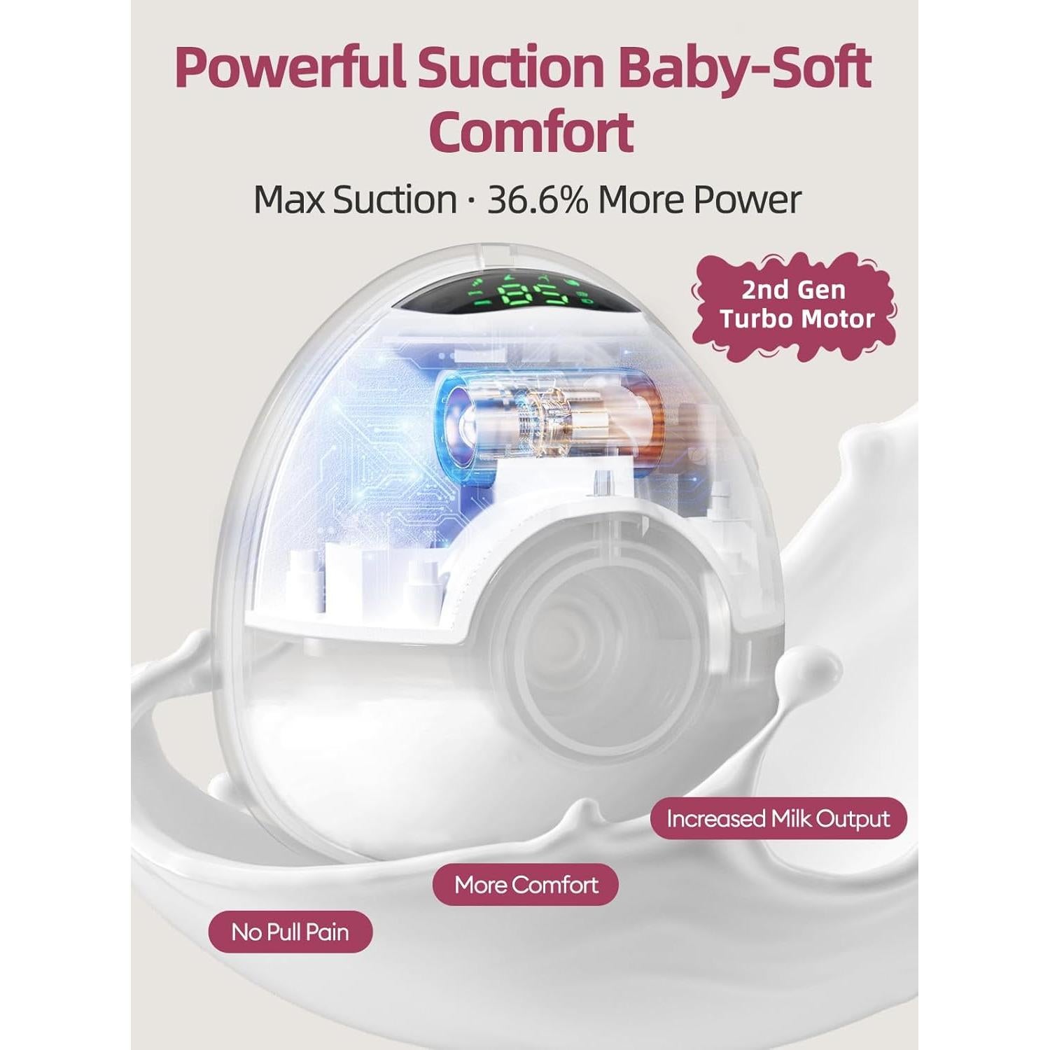 Bomba de Pecho Eléctrica Lulia Manos Libres 4 Modos 9 Niveles