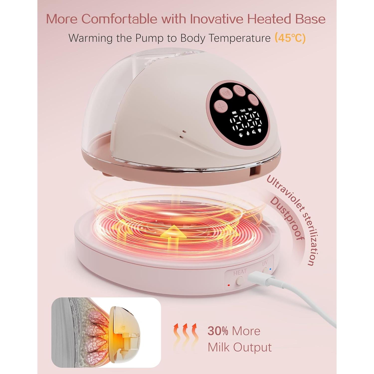 Extractor de Leche Eléctrico Nesvecit Portátil con Calentador