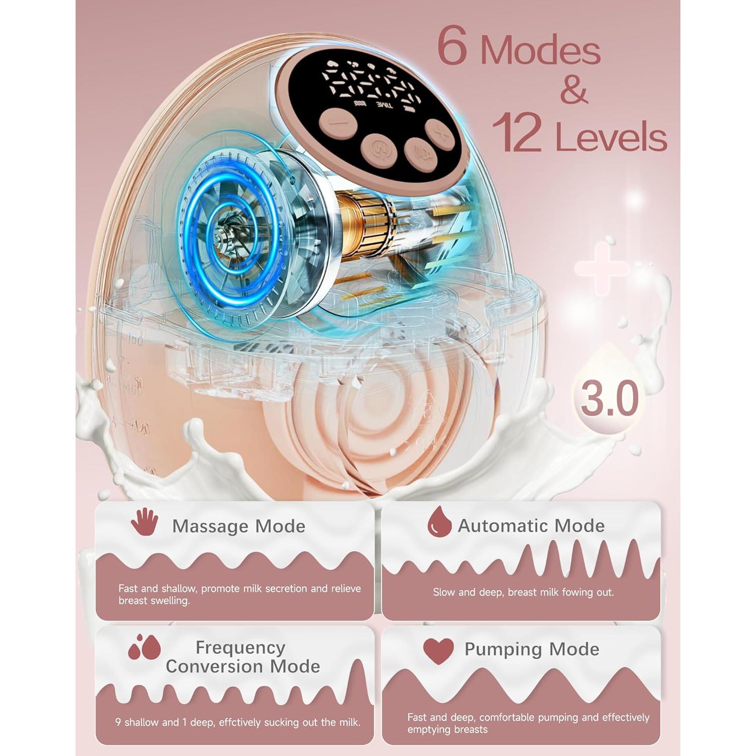 Extractor de Leche Eléctrico Nesvecit Portátil con Calentador