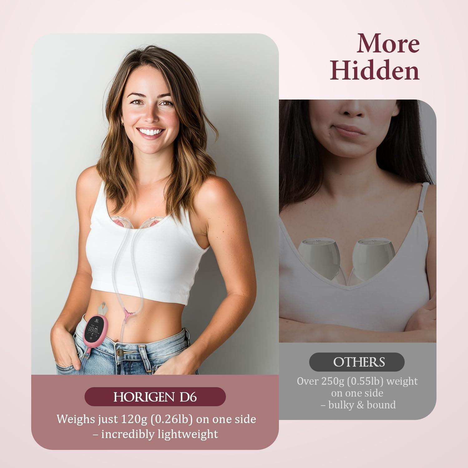 Extractor de Leche Eléctrico Portátil HORIGEN D6 - 6oz, Silencioso