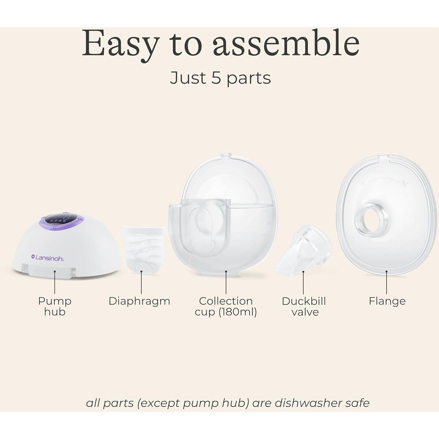 Bomba de Pecho Portátil Lansinoh Discreet Duo 4 Modos 9 Niveles