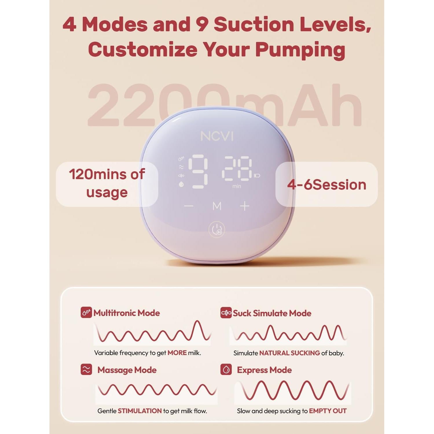 Bomba de Pecho Portátil NCVI Sin Manos 5oz Ajustable