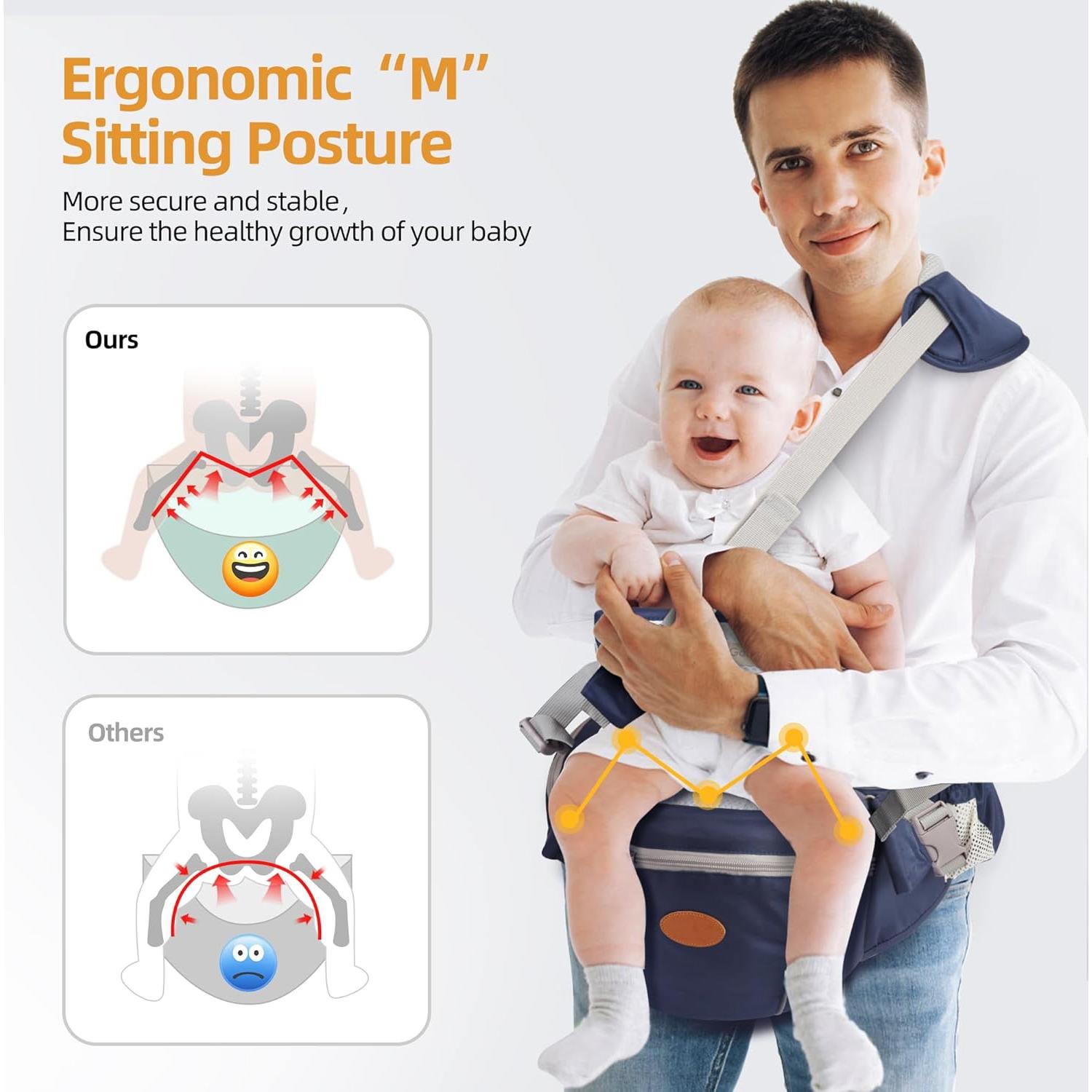 Portabebés Ergonómico Gris-2 para Bebés hasta 17.24 kg