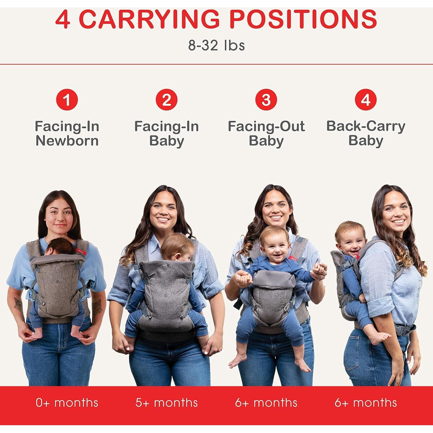 Portabebés 4 en 1 YOU+ME Malla Negra 3.6-14.5 kg