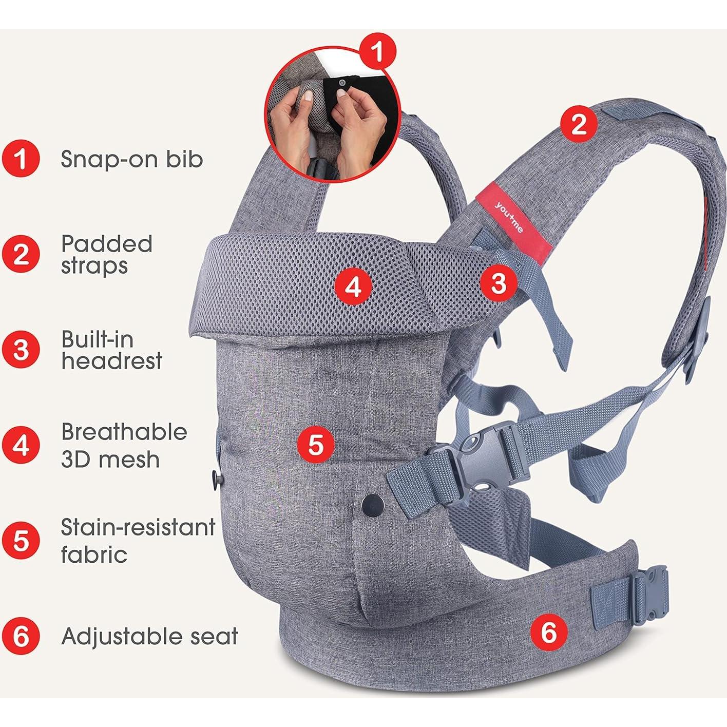 Portabebés 4 en 1 YOU+ME Malla Negra 3.6-14.5 kg