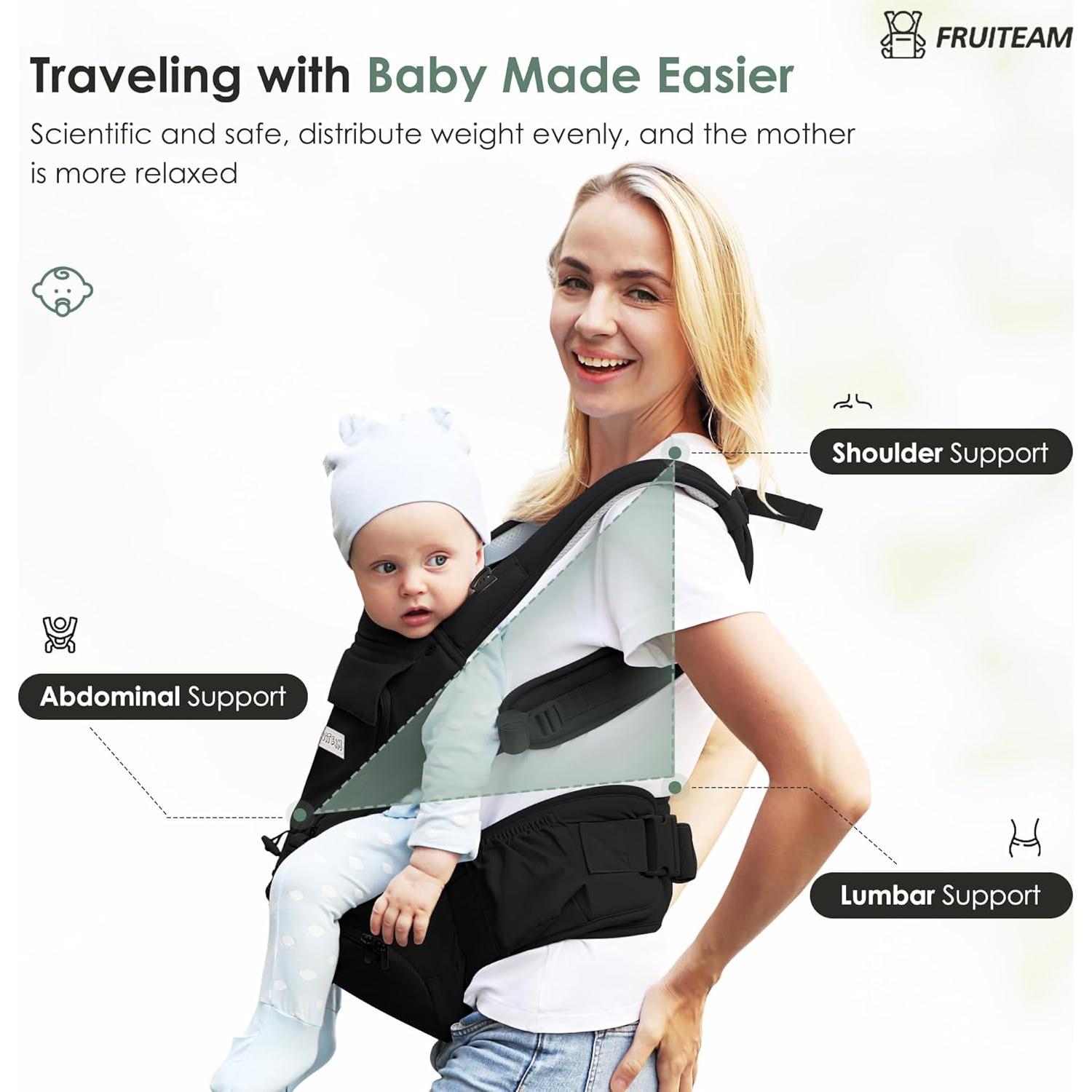 Portabebés ergonómico FRUITEAM 6 en 1 negro para 0-48 meses