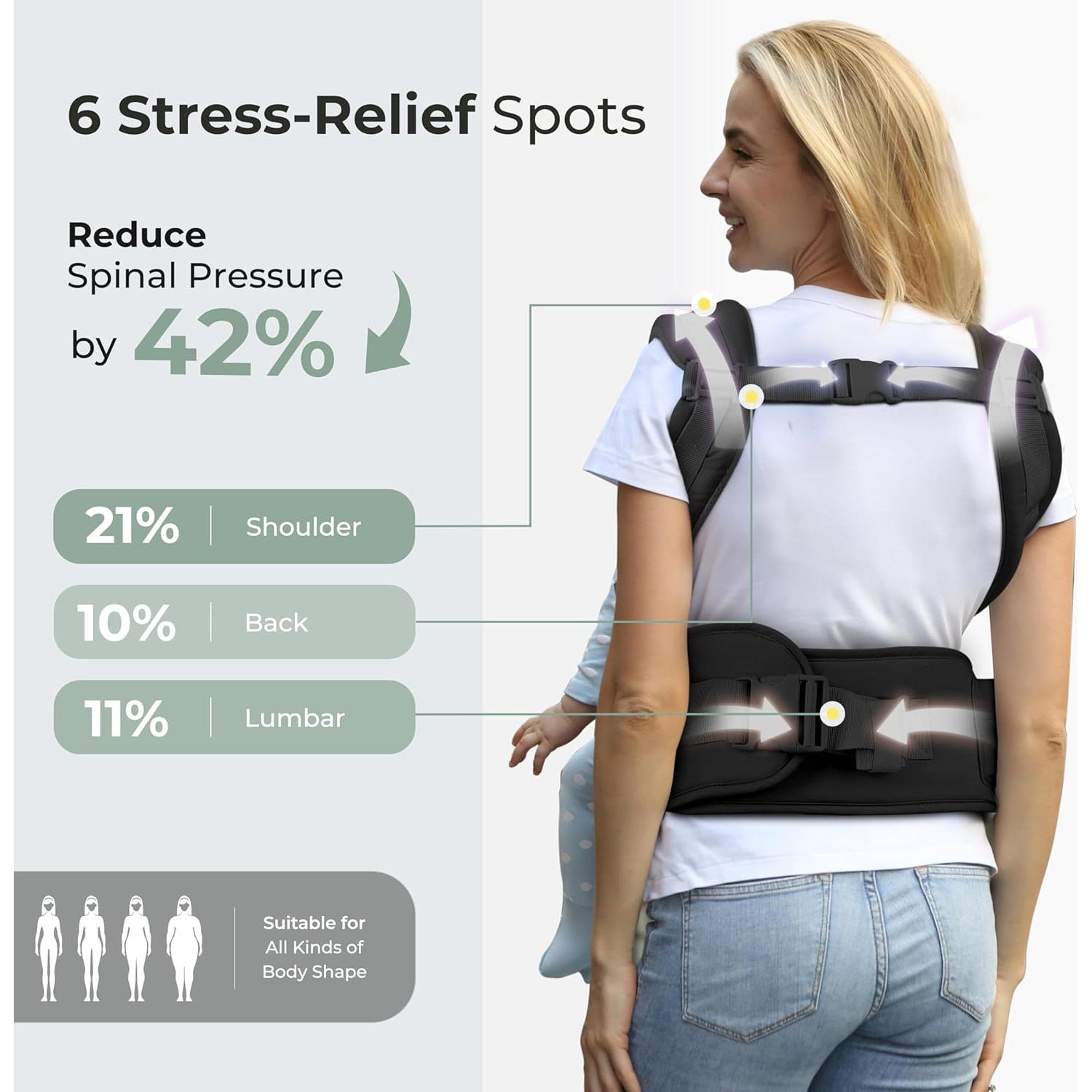 Portabebés FRUITEAM 6-en-1 Ajustable con Asiento de Cadera