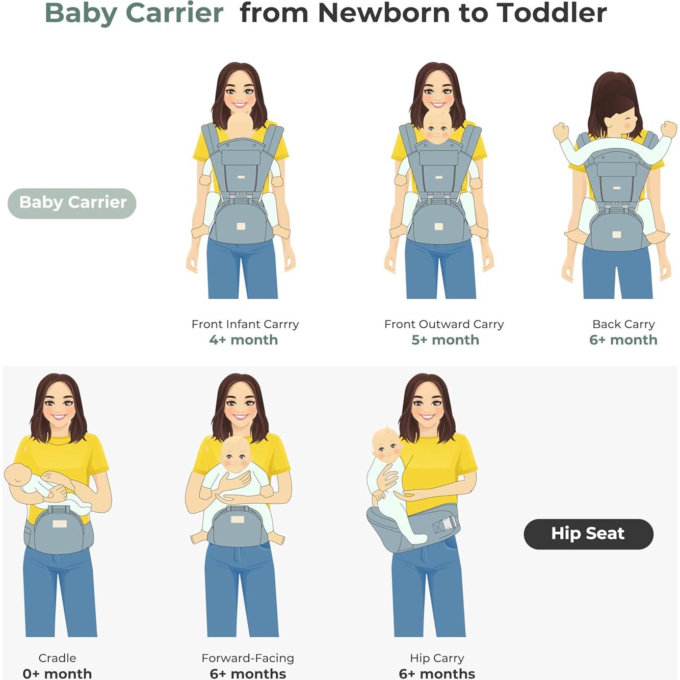 Portabebés FRUITEAM 6-en-1 Ajustable con Asiento de Cadera