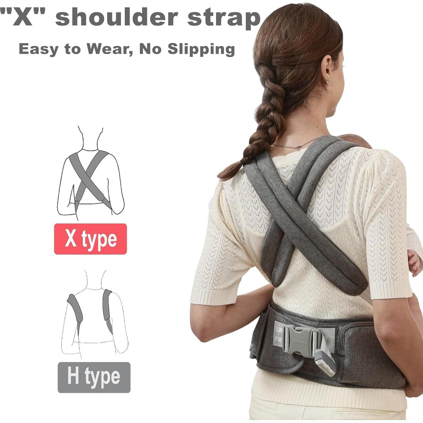 Portabebés Ergonómico SUNVENO 3 en 1 Gris, Soporta 20 kg