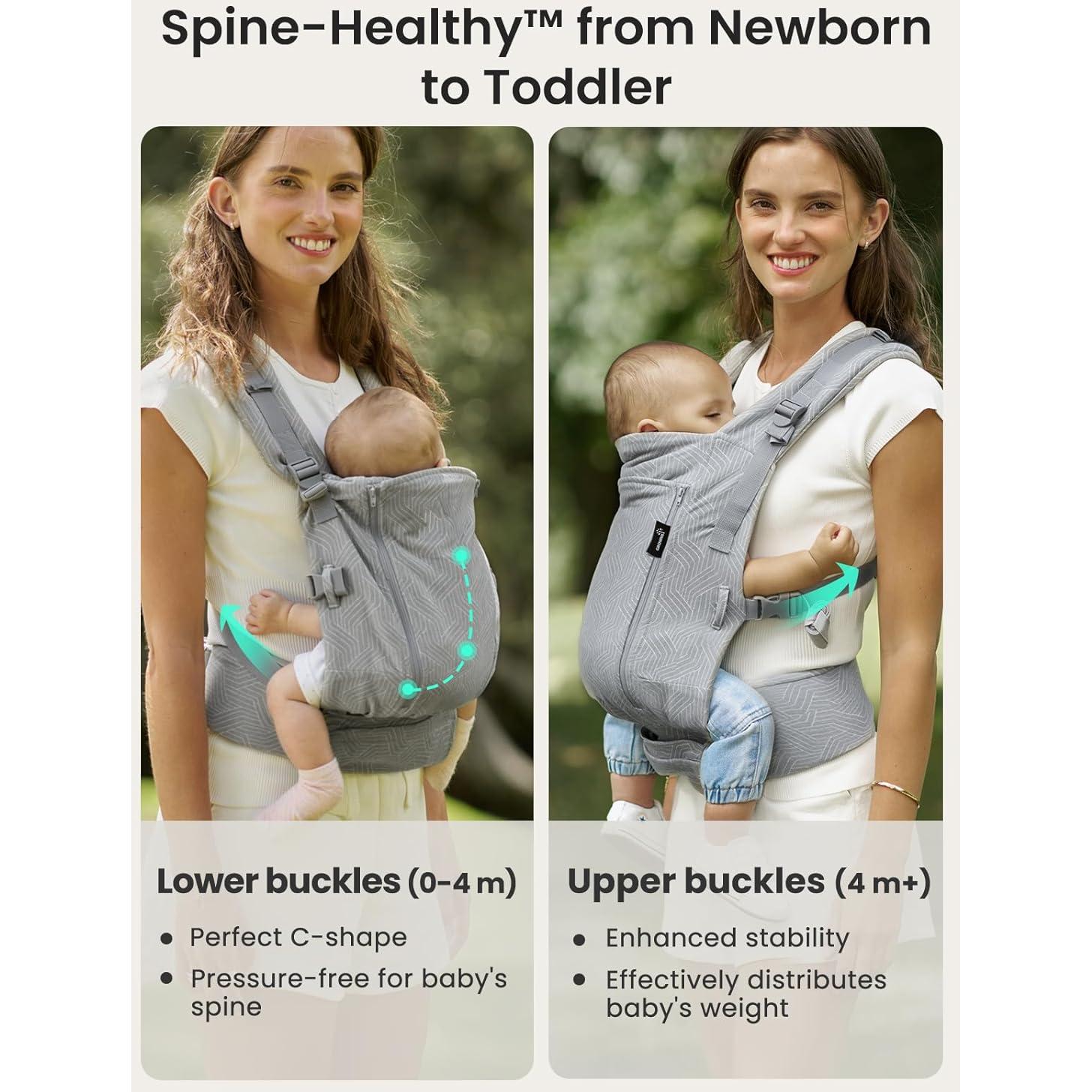 Portabebés Ergonómico GROWNSY Gris Ajustable 3.2-19.9 kg