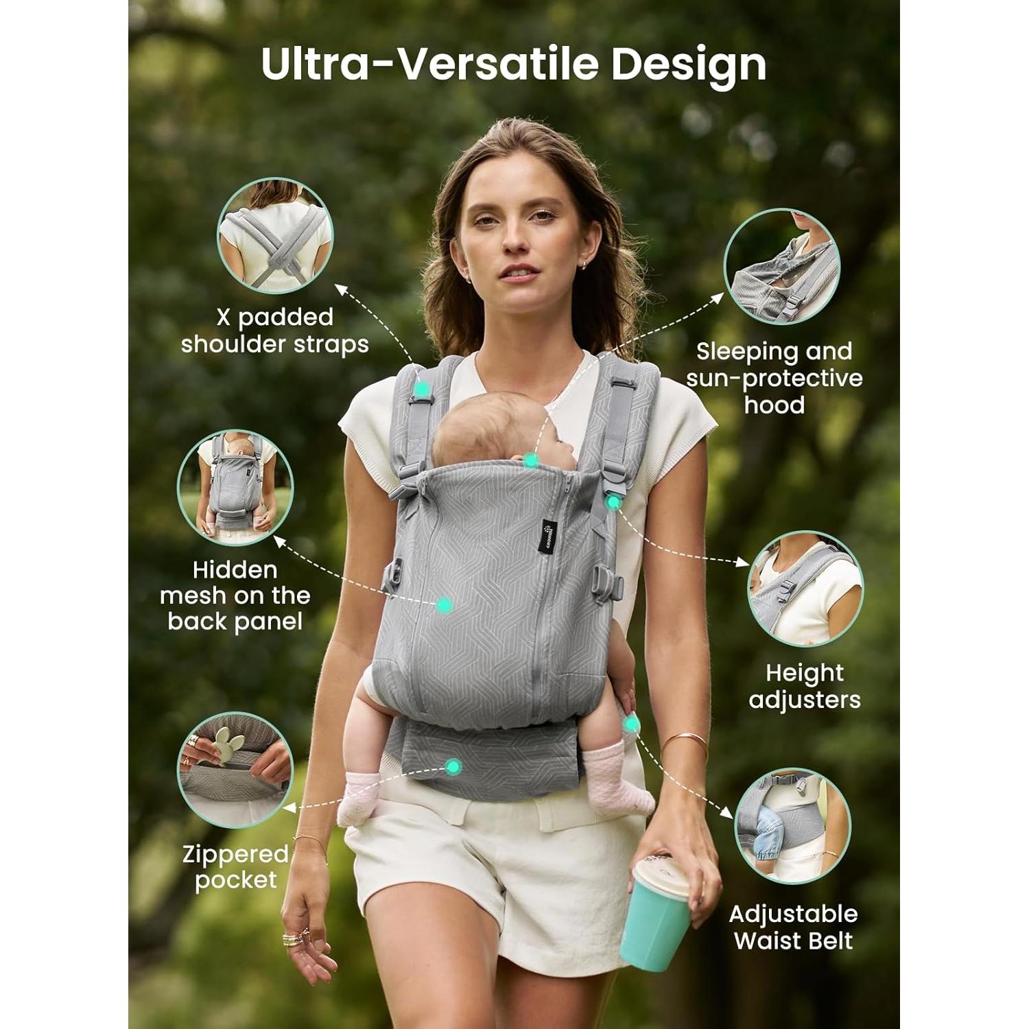 Portabebés Ergonómico GROWNSY Gris Ajustable 3.2-19.9 kg