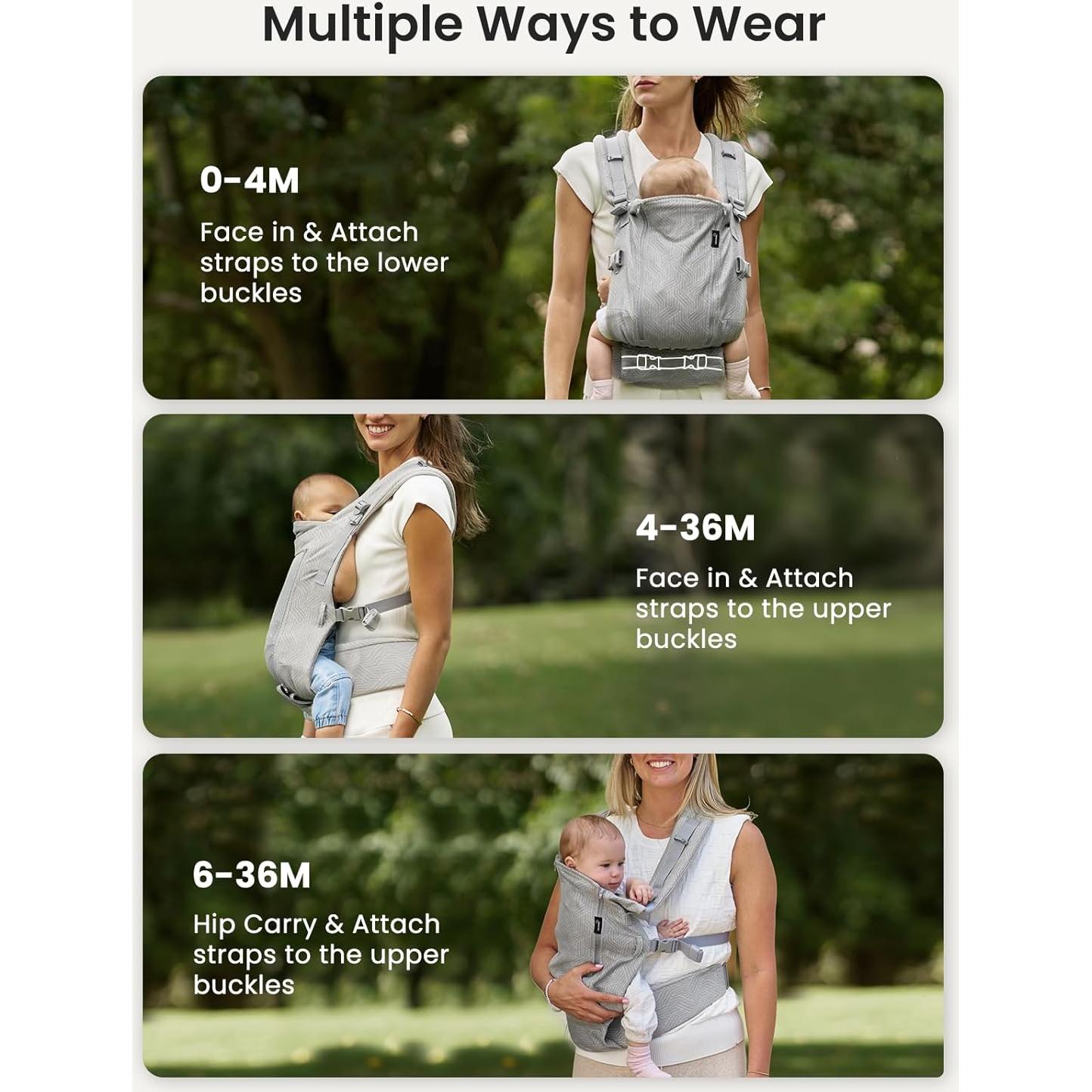 Portabebés Ergonómico GROWNSY Gris Ajustable 3.2-19.9 kg