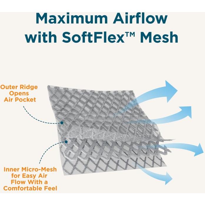 Portabebés Ergobaby Alta 2-en-1 Malla SoftFlex Marrón