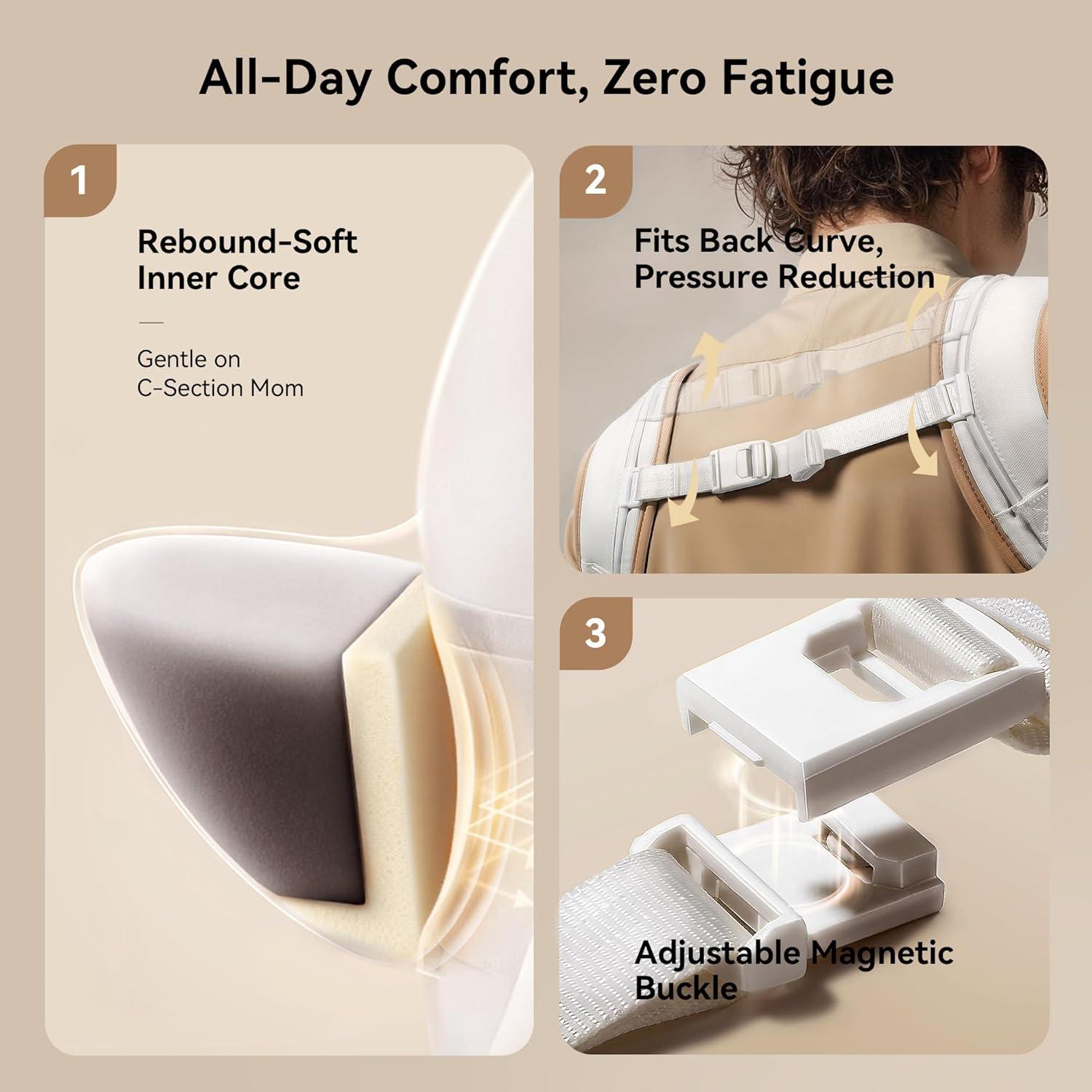 Portabebés ergonómico BeBeBus 2-en-1 hasta 20 kg, cadera y espalda