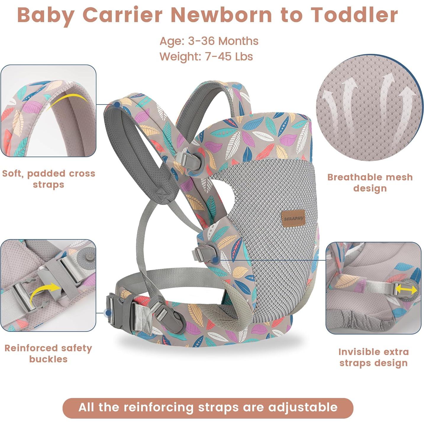 Portabebés Ergonómico SERAPHY Malla Transpirable 0-24 Meses