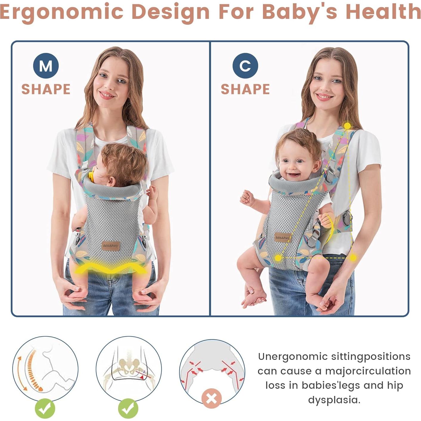 Portabebés Ergonómico SERAPHY Malla Transpirable 0-24 Meses