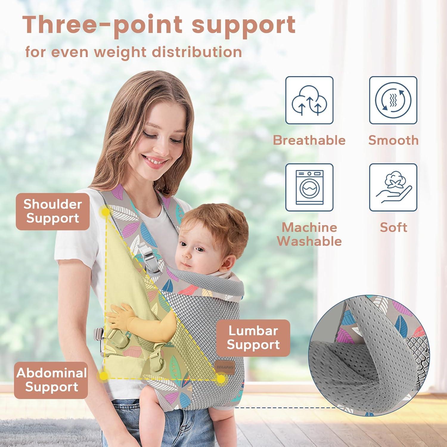 Portabebés Ergonómico SERAPHY Malla Transpirable 0-24 Meses