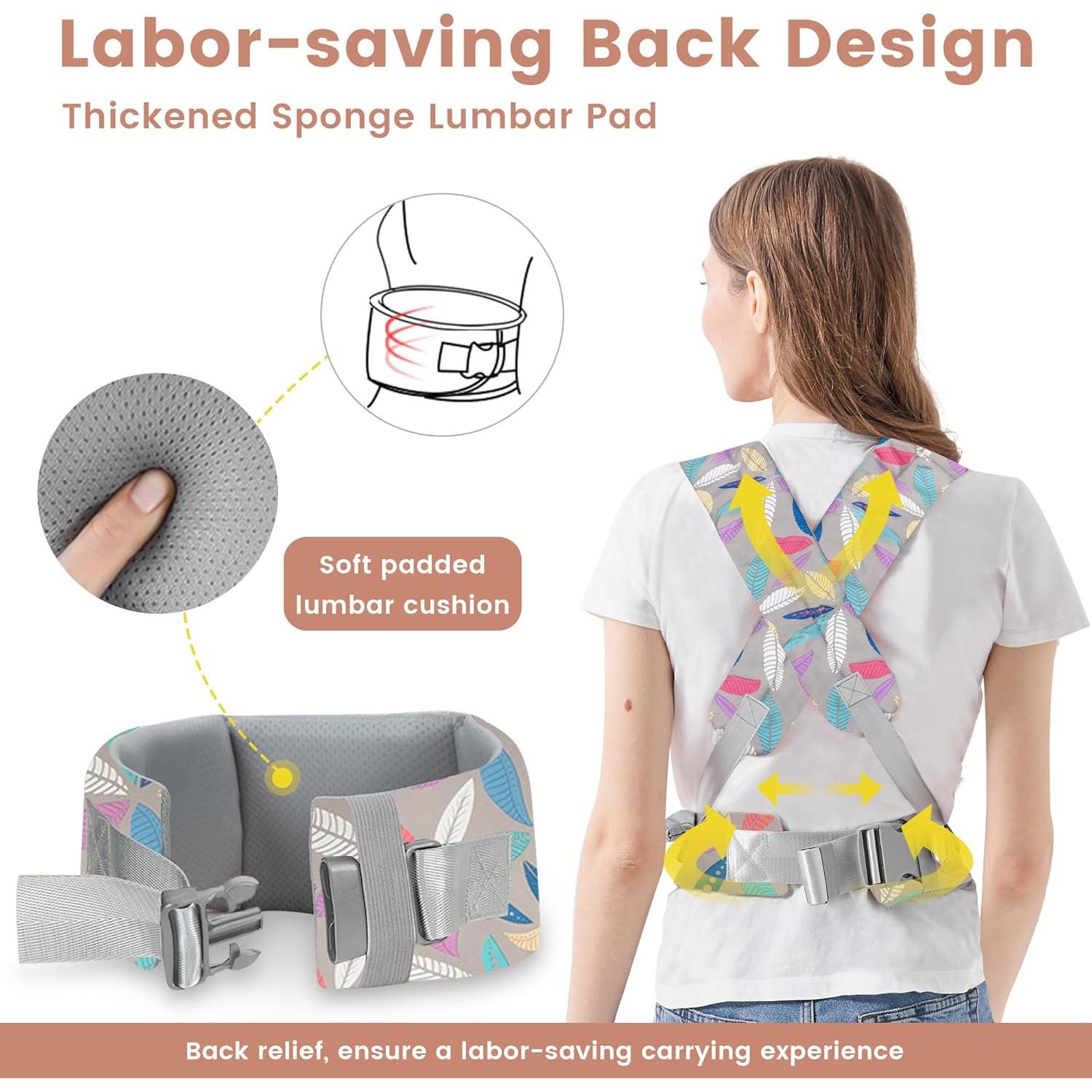 Portabebés Ergonómico SERAPHY Malla Transpirable 0-24 Meses