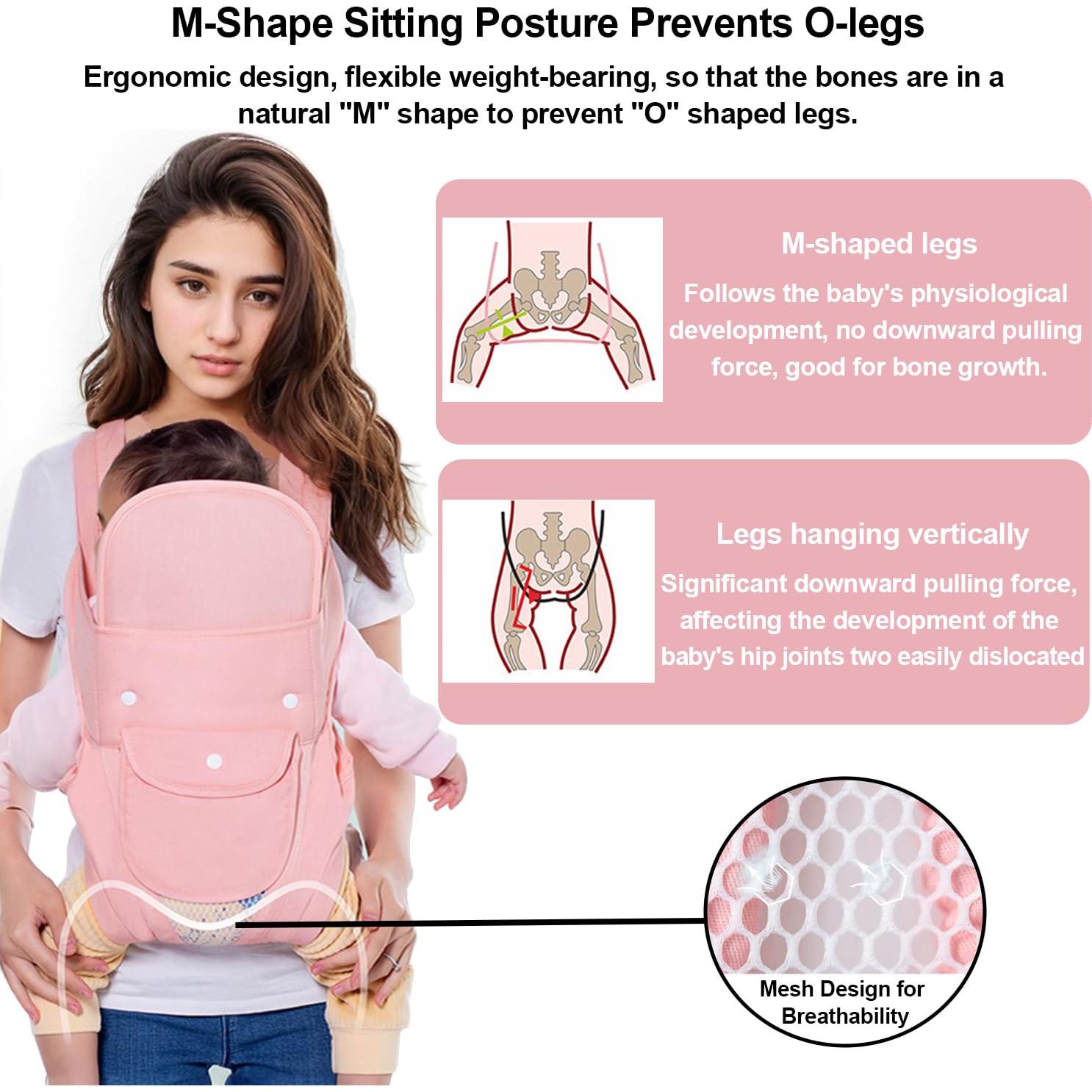 Portabebés 4-en-1 POVENK Rosa Ergonómico Ajustable 3-20 kg