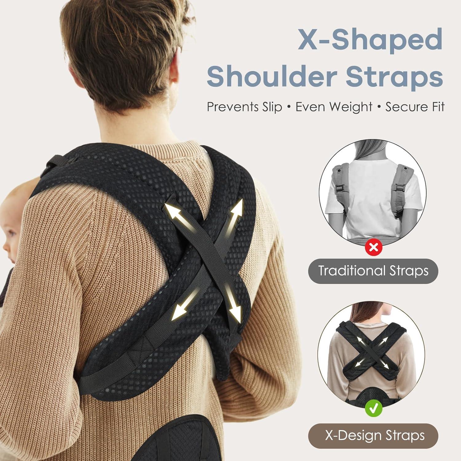 Portabebés Ergonómico Safotad Negro con Soporte Lumbar