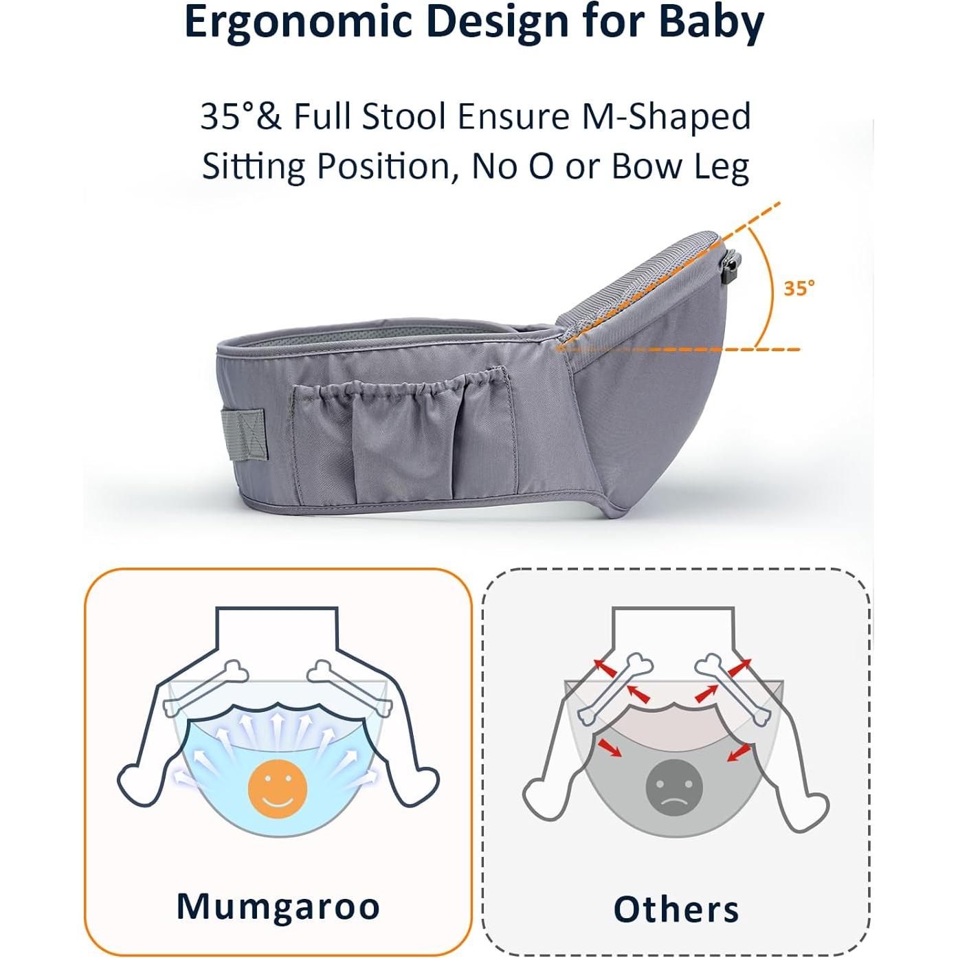 Portabebés 6 en 1 Mumgaroo Gris, Ajustable, Ergonómico