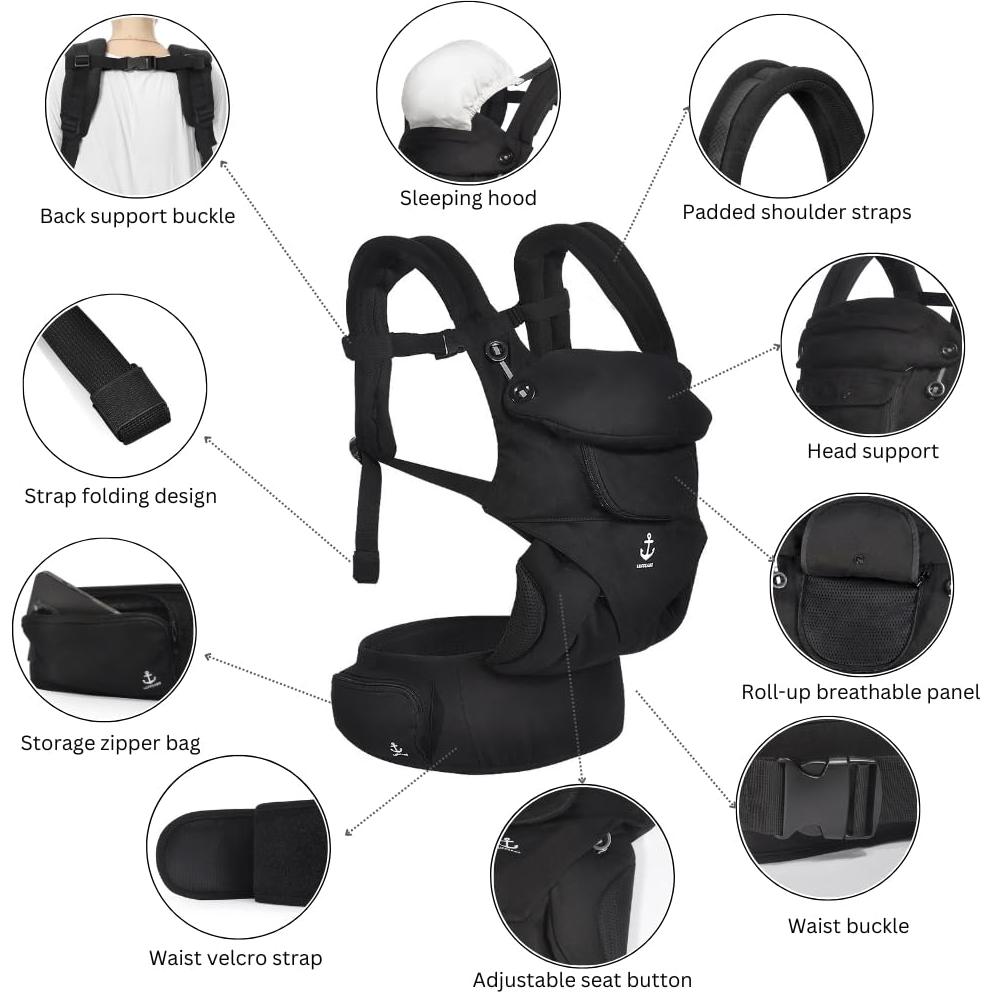 Portabebés Ergonómico LUFFCABO Oliva Negro 3.6-15kg