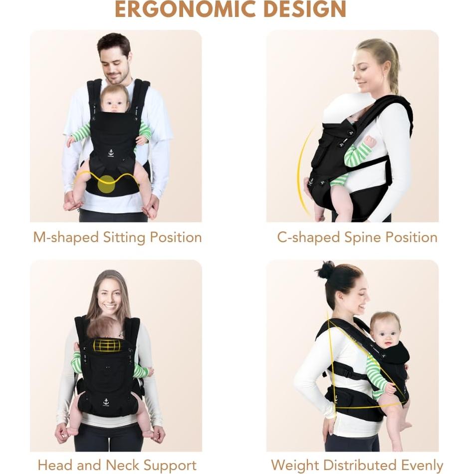 Portabebés Ergonómico LUFFCABO Oliva Negro 3.6-15kg