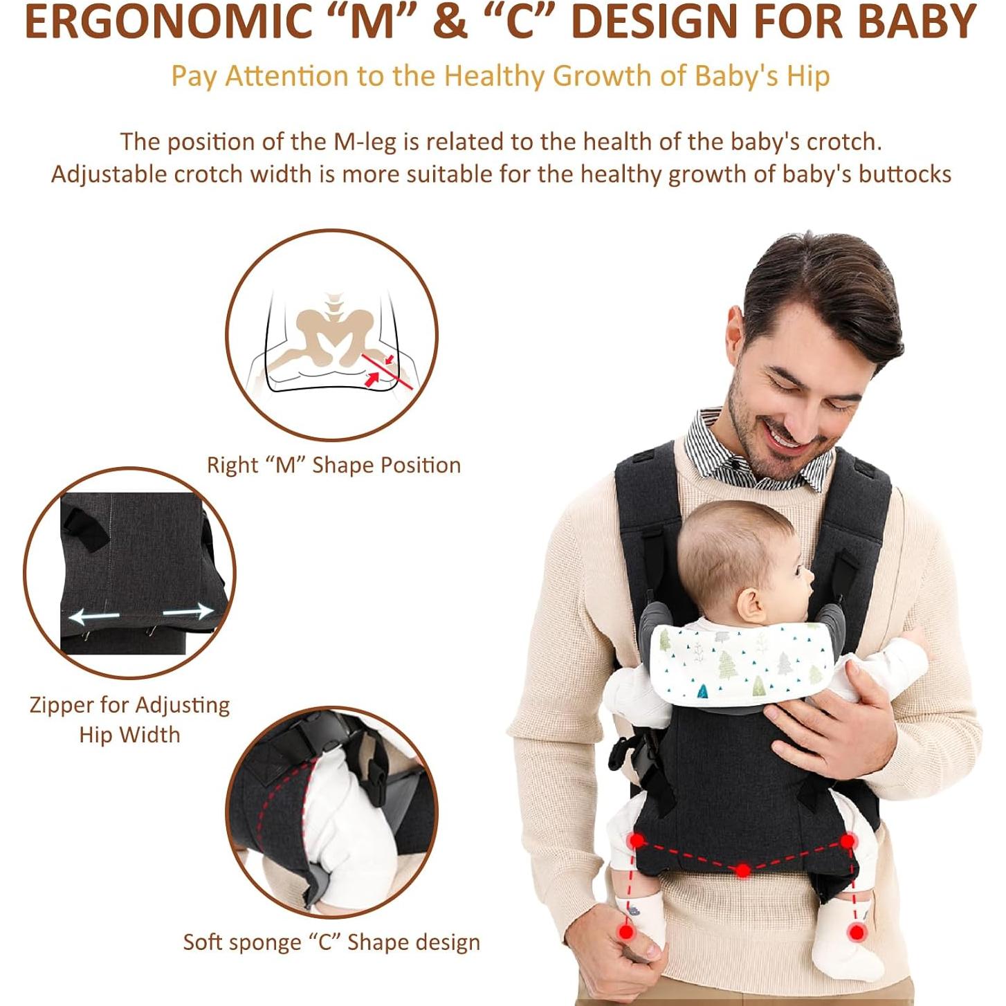 Portabebés Ergonómico 4-en-1 Ajustable Negro 2.7-15 kg