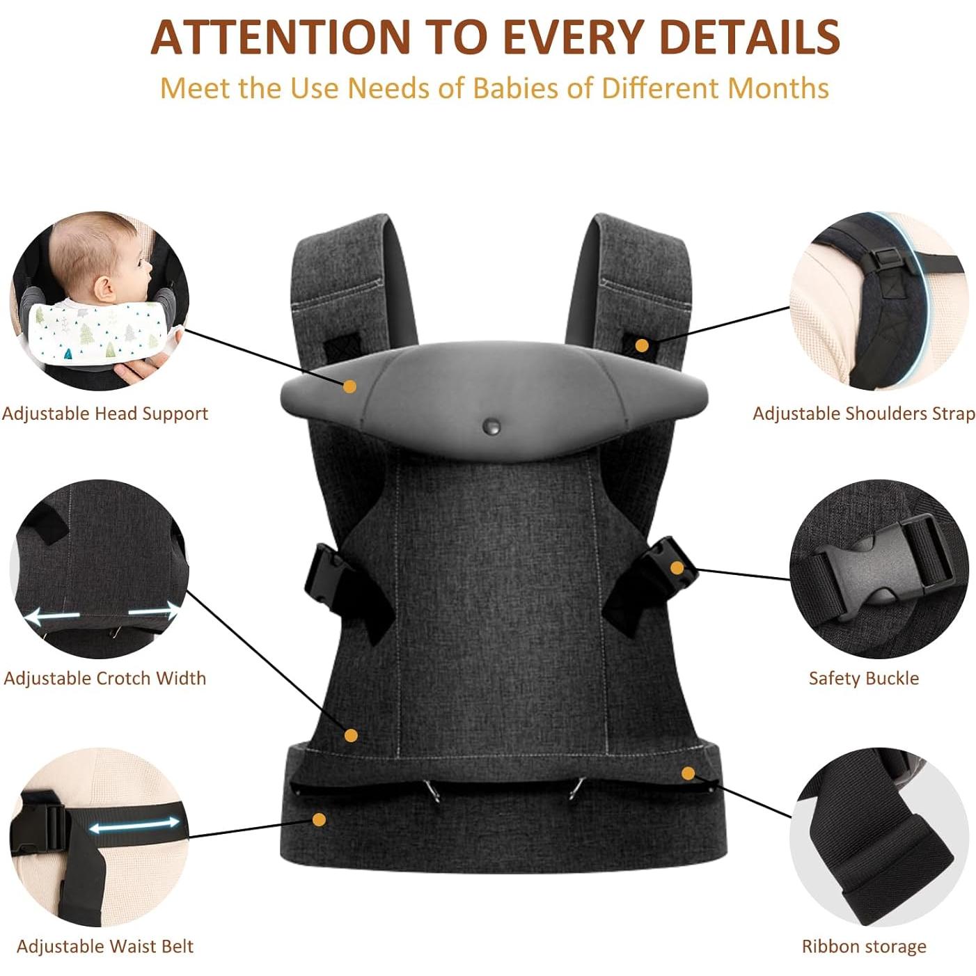 Portabebés Ergonómico 4-en-1 Ajustable Negro 2.7-15 kg