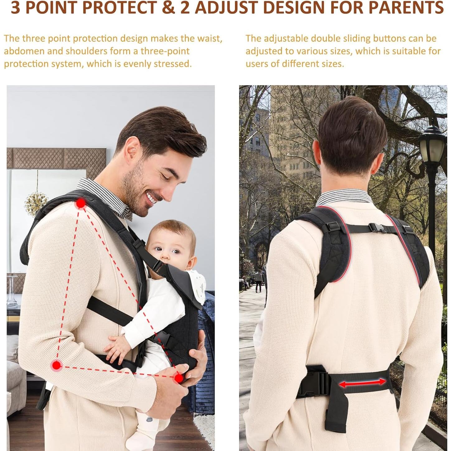 Portabebés Ergonómico 4-en-1 Ajustable Negro 2.7-15 kg