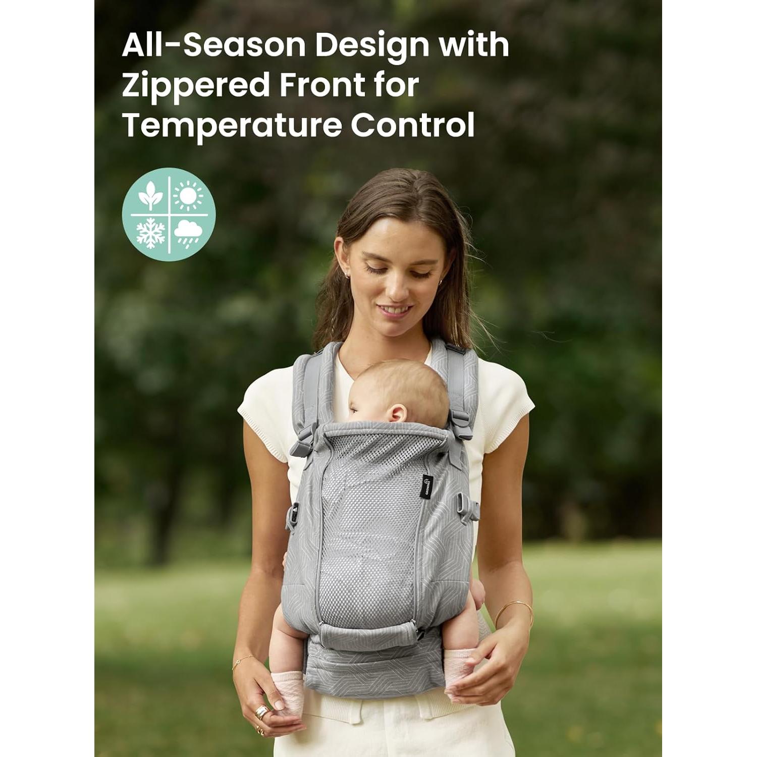 Funda Ergonómica para Bebé GROWNSY 0-20kg con Malla Ajustable